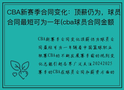 CBA新赛季合同变化：顶薪仍为，球员合同最短可为一年(cba球员合同金额)